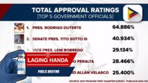 #LagingHanda | Pres. Duterte, napanatili ang mataas na approval at trust ratings batay sa isang survey