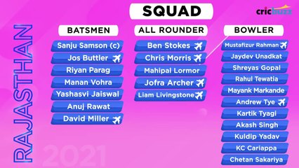 Rajasthan needs consistency from captain Sanju Samson - Harsha Bhogle