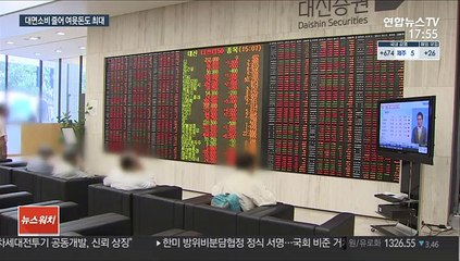 Download Video: 작년 가계 주식투자 '껑충'…'빚투'에 차입도 최대