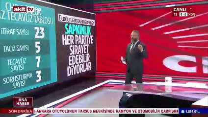 CHP'nin taviz tecavüz tablosu ortadayken CHP’li kadınlar otobüs gezdirecek!