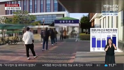 하루 만에 700명대로…"4차 대유행 길목"
