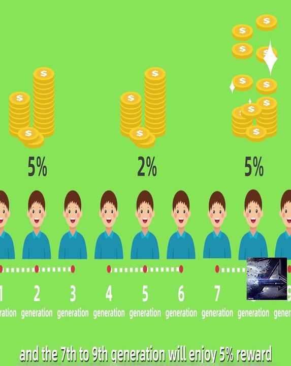 MNS contract program - dm_efae80b8c7edfcef524c049b413bb991...