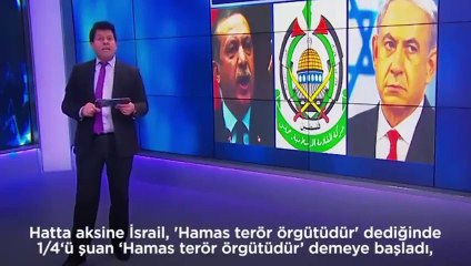 Arap spikerin Erdoğan konuşması rekor kırdı!