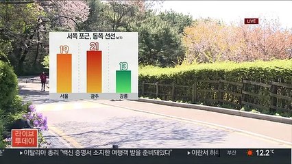 [날씨] 아침 쌀쌀, 낮 포근…오전까지 동해안 요란한 비