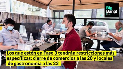 VIDEONOTA | Una por una, las nuevas restricciones que regirán en la Provincia por al menos tres semanas