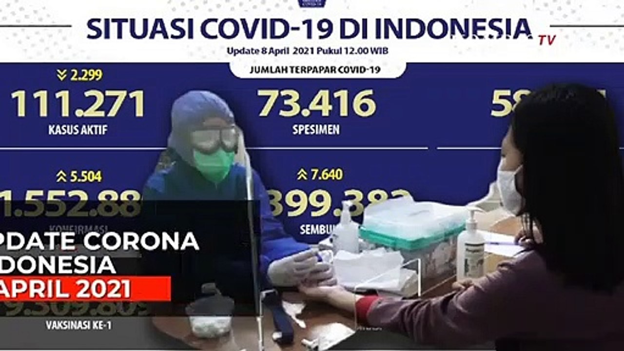 Update Corona Indonesia 8 April 2021: Pasien Sembuh Bertambah 7.640 Orang