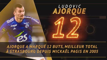 Ligue 1 - Les tops et les flops avant la 31e j.