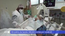 Brasil registra 4.249 mortes por covid em 24h