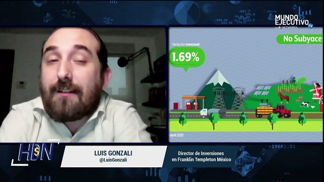 Historias de NegoCEOs: Inflación sube presionada por los precios de los energéticos