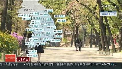 [날씨] 내륙 곳곳 건조특보…주말 맑고 큰 일교차
