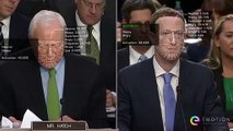 Mark Zuckerberg'in ifade verirkenki duygusal değişimleri analiz edildi