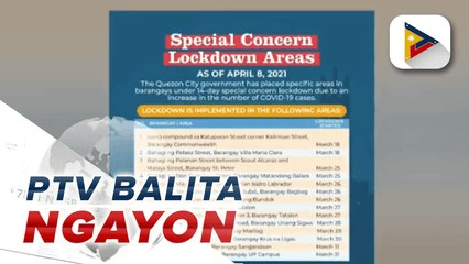 38 lugar sa Q.C., nananatili sa special concern lockdown