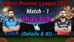 Vivo IPL 2021 1st Match | Mumbai Indians Vs Royal Challengers Playing 11 |  MI vs RCB 1st Match 2021