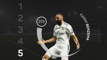 Real Madrid - Benzema, dans la légende​