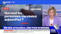 Quel vaccin est le plus utilisé en France? Qui sont les personnes les plus vaccinées?