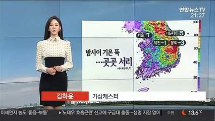 [날씨] 주말 내내 대체로 맑고 따뜻…건조특보 확대