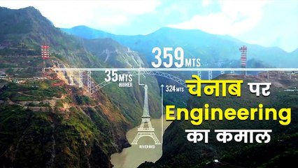 दुनिया का सबसे ऊंचा: चिनाब ब्रिज, इंजीनियरिंग का कमाल