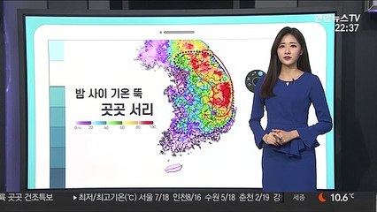 [날씨클릭] 주말 맑고 따뜻…내륙 곳곳 건조특보