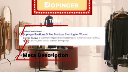 What is Yoast SEO? Complete Guide for Yoast SEO! - Dopinger.com