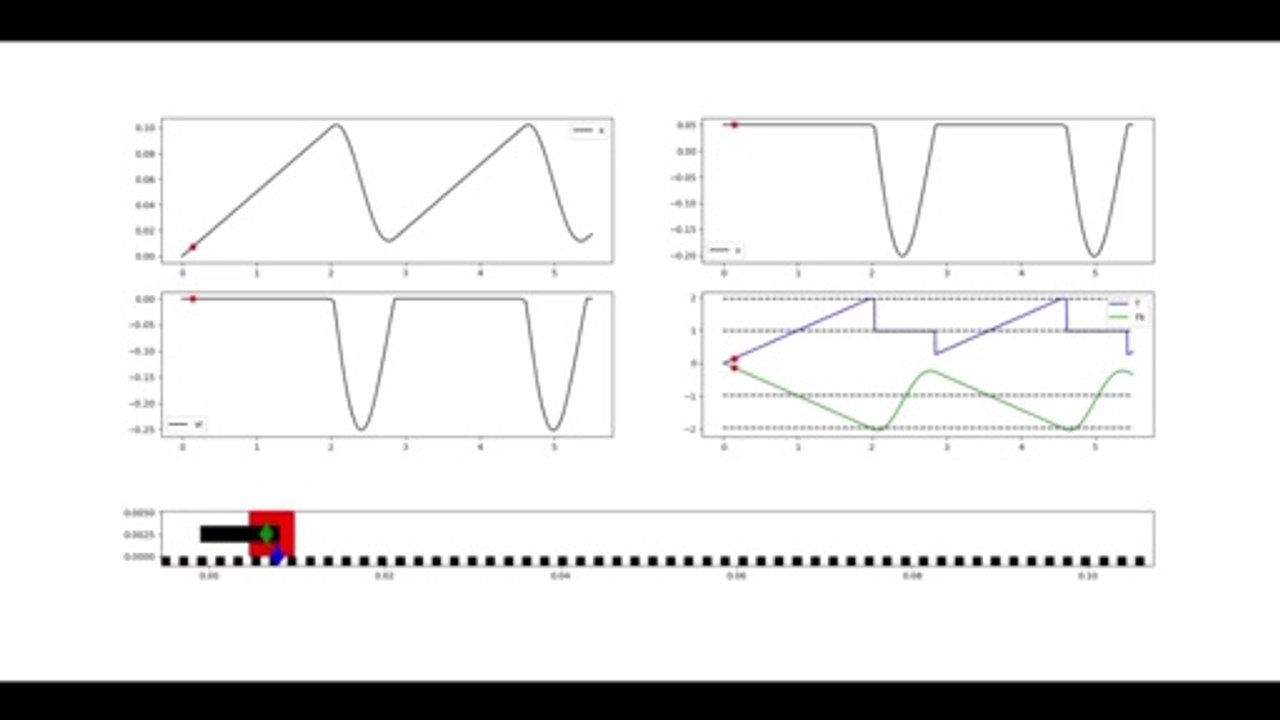 Simulation Python du Stick-Slip