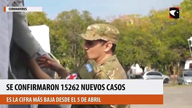 Se confirmaron 15262 nuevos casos