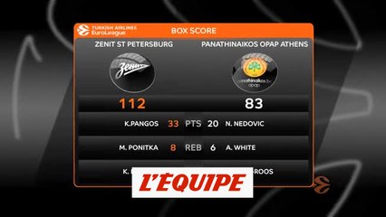 Le résumé de Zenit Saint-Pétersbourg - Panathinaïkos Athènes - Basket - Euroligue (H)