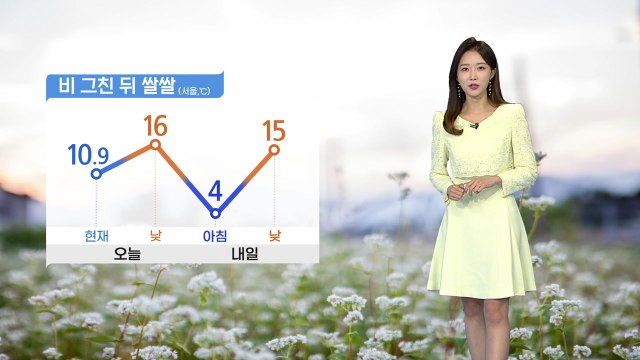 [날씨] 오늘 오후부터 맑아져...낮부터 찬 바람 불며 '쌀쌀' / YTN
