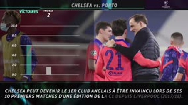 Quarts - 5 choses à savoir avant Chelsea-Porto