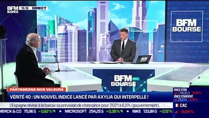 Vincent Auriac (Axylia) : Vérité 40, un nouvel indice lancé par Axylia qui interpelle ! - 09/04
