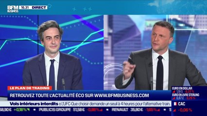 Nicolas Chéron (Zone Bourse) : Quel potentiel technique pour les marchés ? - 09/04