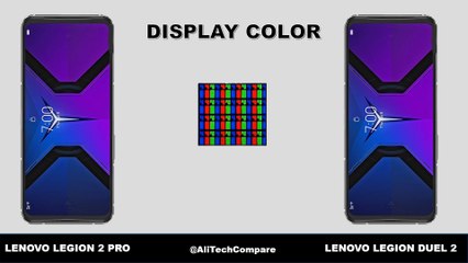 LENOVO LEGION 2 PRO VS LENOVO LEGION DUEL 2  || SPECIFICATION COMPARISON || LAUNCH DATE || PRICE