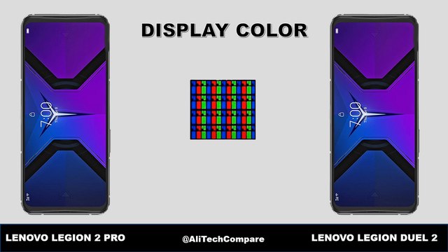 LENOVO LEGION 2 PRO VS LENOVO LEGION DUEL 2 || SPECIFICATION COMPARISON || LAUNCH DATE || PRICE