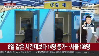 신규 확진 700명 안팎 예상…정부, 방역조치 강화