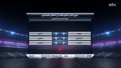 أجواء ما قبل كلاسيكو الاتحاد والهلال بعدسة الصدى