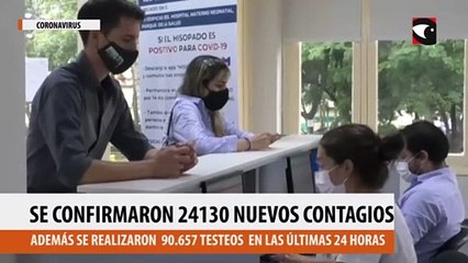Cuarto día consecutivo de récord de contagios en Argentina se confirmaron más de 24 mil casos