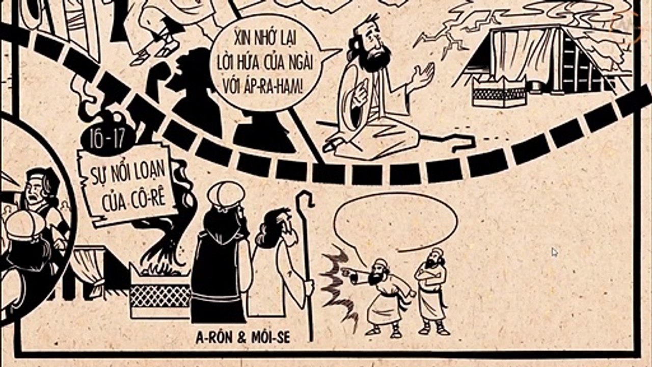 DÂN SỐ KÝ || Tổng Quan Kinh Thánh
