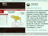 COVID-19 | Venezuela registra 1.083 casos comunitarios, 5 importados y 155.662 pacientes recuperados