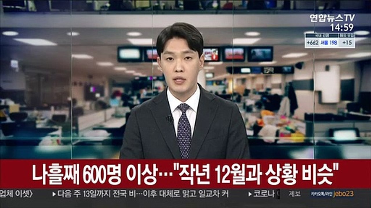 나흘째 600명 이상…"작년 12월 초와 상황 비슷"