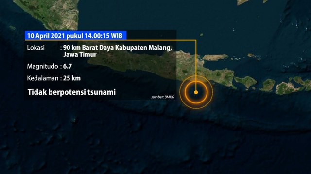 Kesaksian Warga saat Gempa 6,7 Magnitudo Guncang Malang