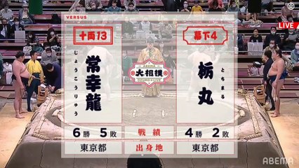 Jokoryu vs Tochimaru - Haru 2021, Juryo - Day 12