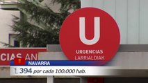 Crece la incidencia acumulada por Covid en casi toda España