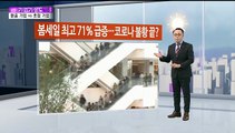 [기업기상도] 홈런 치고 맑은 기업 vs 손실 몰려 흐린 기업