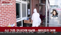 코로나19 신규확진 614명…'4차 유행' 본격화 우려