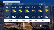 MOST ACCURATE FORECAST: Warm weekend in the Valley