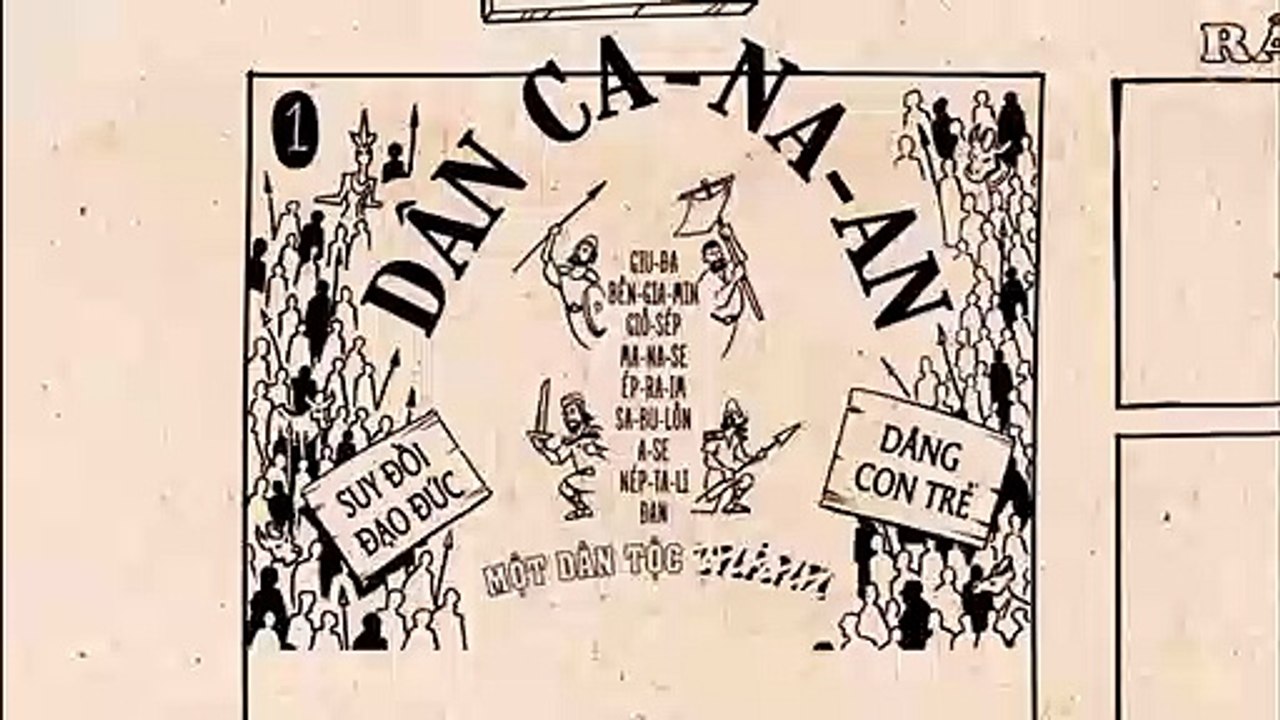 CÁC QUAN XÉT || Tổng Quan Kinh Thánh