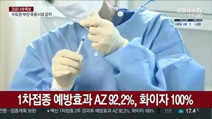 1차접종 예방효과 AZ 92.2%, 화이자 100%