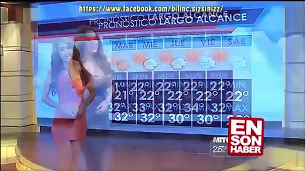 Yürek Hoplatan Hava Durumu Sunumu Meksika vs Azerbeycan