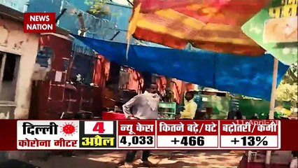 Covid19 :  Is India preparing for complete Lockdown