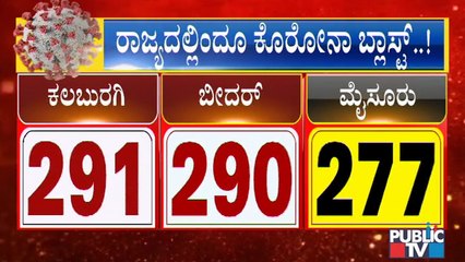 More Than 200 Covid Cases Reported From Kalaburagi, Bidar and Mysuru Today