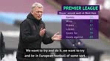 Descargar video: Moyes embracing 'exciting' West Ham Champions League talk